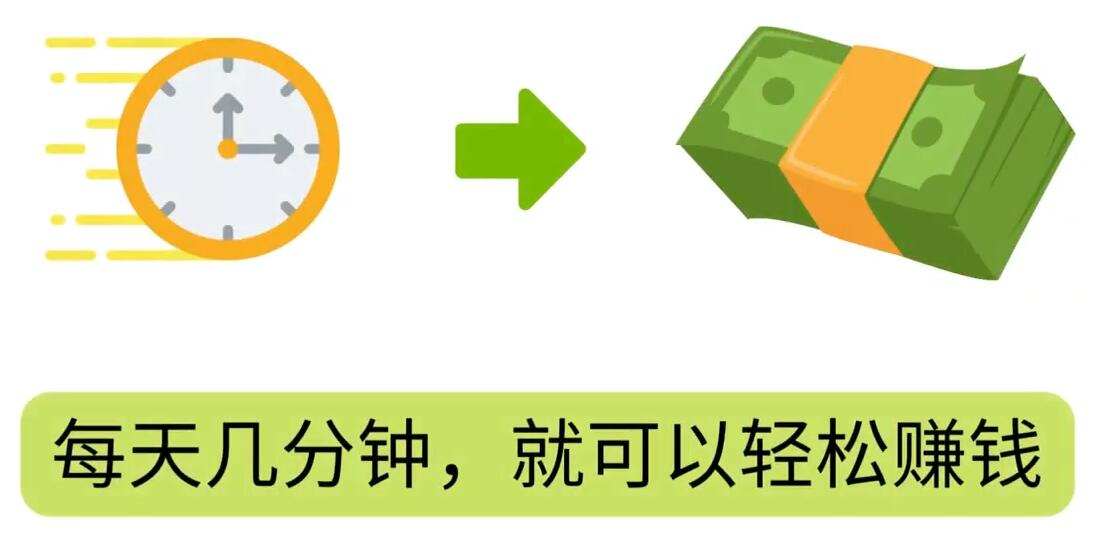 FIverr赚钱的小技巧，每单40美元，每天80美元以上，懂基础英文就可以-瑞创网