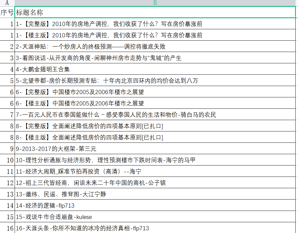 图片[1]-天涯论坛神帖引流变现虚拟项目，一条龙实操玩法分享给你（教程 资源）-瑞创网