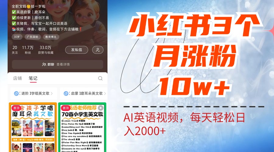 小红书三个月涨粉10W！AI英语视频0成本制作，每天轻松日入2000+-瑞创网