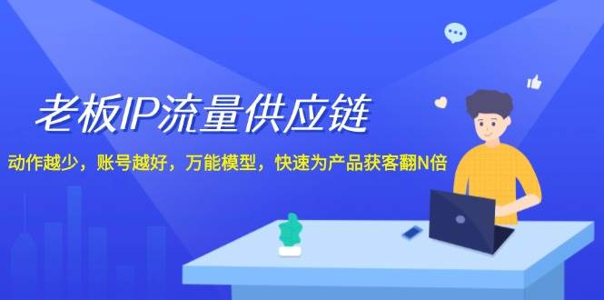 老板 IP流量 供应链，动作越少，账号越好，万能模型，快速为产品获客翻N倍-瑞创网